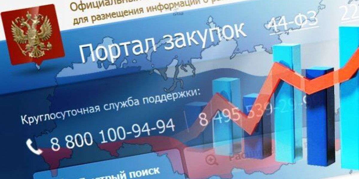 Госзакупки картинки для презентации